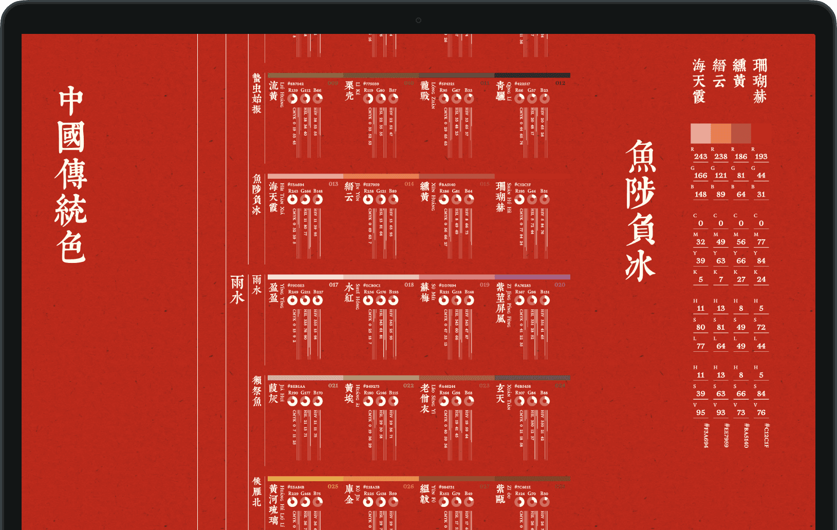 Zhongguo Color Palette Website